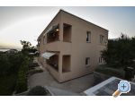 Appartements JIDRA - Raanac Croatie