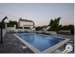 Appartements JIDRA - Raanac Croatie