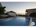 Appartements JIDRA - Raanac Croatie