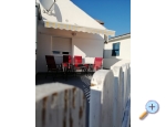Appartements Koul - Raanac Kroatien