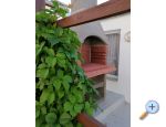 Appartements Koul - Raanac Croatie