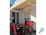 Appartements Koul - Raanac Croatie
