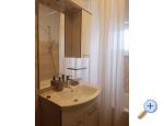 Appartements Koul - Raanac Croatie