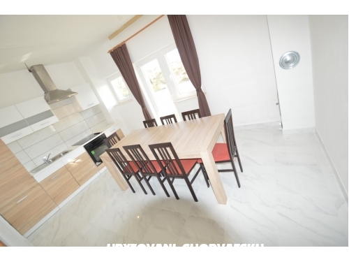 Home or Apts Mioi without owner - Raanac Croatie