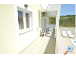 Home or Apts Mioi without owner - Raanac Chorvatsko