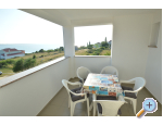 Home or Apts Mioi without owner - Raanac Chorvatsko