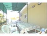 Home or Apts Mioi without owner - Raanac Kroatien
