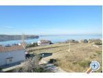 Home or Apts Mioi without owner - Raanac Kroatien