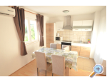 Home or Apts Mioi without owner - Raanac Chorvatsko