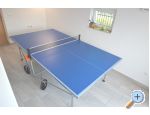 Home or Apts Mioi without owner - Raanac Croatie