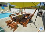 Home or Apts Mioi without owner - Raanac Croatie