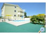 Home or Apts Mioi without owner - Raanac Croatie
