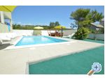 Home or Apts Mioi without owner - Raanac Croatie