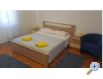 Apartma Josipa - Raanac Hrvaka