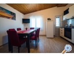 Apartment Josipa - Raanac Kroatien