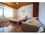 Apartment Josipa - Raanac Kroatien