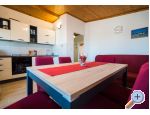 Appartement Josipa - Raanac Croatie
