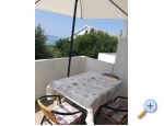 Appartements Zrinka - Raanac Kroatien
