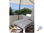 Appartements Zrinka - Raanac Kroatien