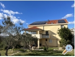 Apartmaji 4mios Rtina - Raanac Hrvaka