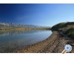 Apartmaji 4mios Rtina - Raanac Hrvaka