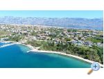 Apartmaji 4mios Rtina - Raanac Hrvaka