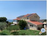 Apartmaji 4mios Rtina - Raanac Hrvaka