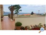 Apartmaji 4mios Rtina - Raanac Hrvaka