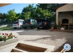 Apartmaji 4mios Rtina - Raanac Hrvaka