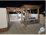Miro Appartements - Raanac Kroatien