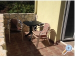 Miro Appartements - Raanac Kroatien