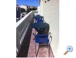Miro Appartements - Raanac Kroatien