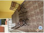 Miro Appartements - Raanac Croatie
