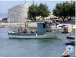 Miro Appartements - Raanac Croatie