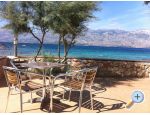 Miro Appartements - Raanac Croatie