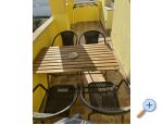 Miro Appartements - Raanac Croatie
