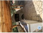 Miro Appartements - Raanac Croatie