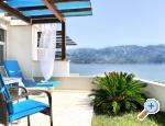 Atrium Blue - Raanac Croatie