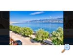 Petra Appartements - Raanac Kroatien