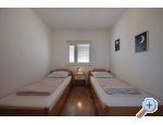 Petra Appartements - Raanac Kroatien