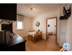 Petra Appartements - Raanac Kroatien