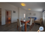 Petra Appartements - Raanac Kroatien