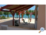 Petra Apartmaji - Raanac Hrvaka