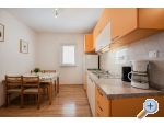 Petra Appartements - Raanac Kroatien