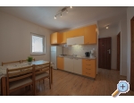 Petra Appartements - Raanac Kroatien