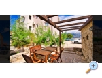 Petra Appartements - Raanac Kroatien
