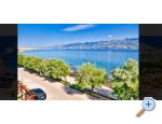Petra Apartmaji - Raanac Hrvaka