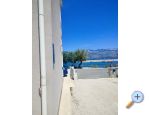 Petra Apartmaji - Raanac Hrvaka