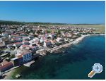 Petra Apartmaji - Raanac Hrvaka
