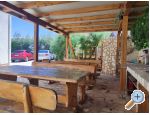Petra Apartmaji - Raanac Hrvaka